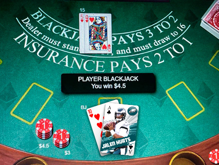 NFL Weekly Casino Blackjack Tournament
